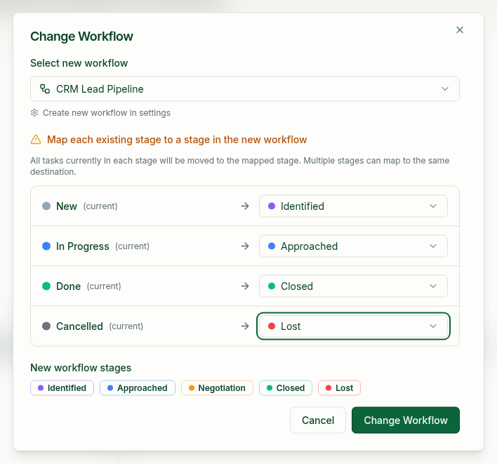 Change Workflow dialog mapping New to Identified, In Progress to Approached, Done to Closed and Cancelled to Lost in the CRM Lead Pipeline